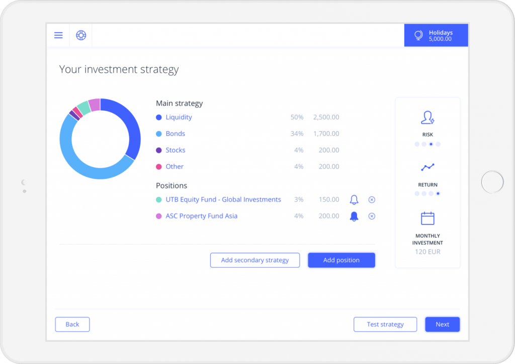 Detalle Dashboard Sagut Web